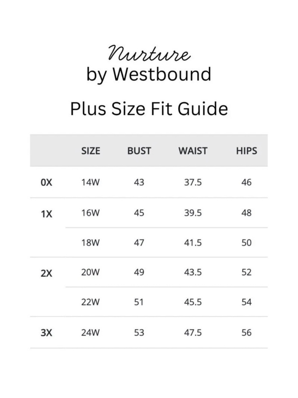 NEW Plus Size 3X Nurture Westbound Long Sleeve V-Neck Embroidered Dress Navy $99 - Picture 13 of 13